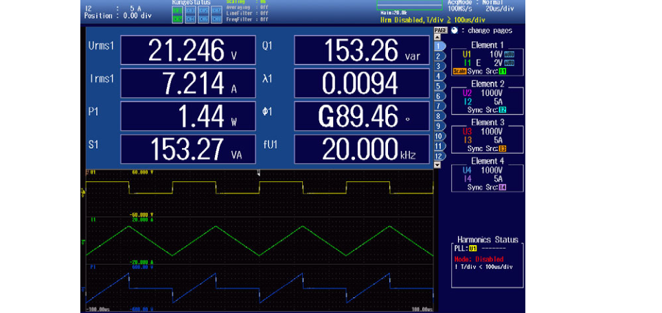 PX8000 instrument screen showing simultaneous power parameter values and voltage and current waveforms