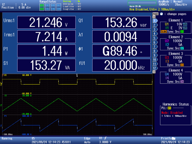 Observation of voltage and current waveforms