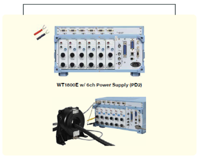 Precision Current Measurement: A Comprehensive Guide | Yokogawa Test ...
