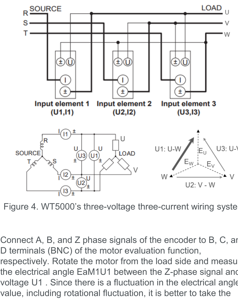 WT5000 three-voltage three-current (3V3A) wiring diagram for a three-phase motor, including a vector diagram of the line-to-line voltages