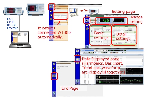 online international handbook of