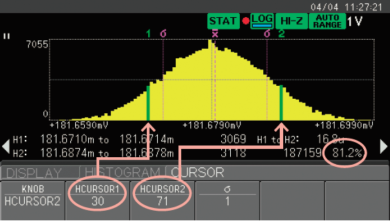 DM7560 Measurement Of Yield Rate