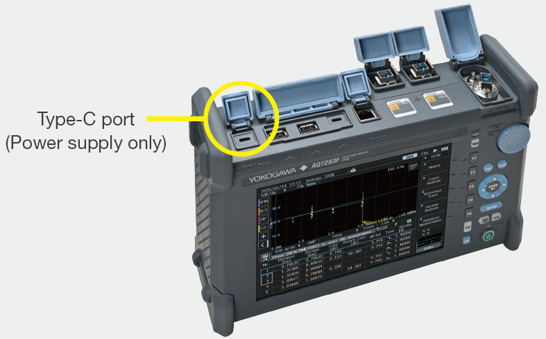 USB Type-C power supply