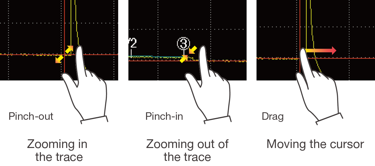 Multi-touch capacitive touchscreen