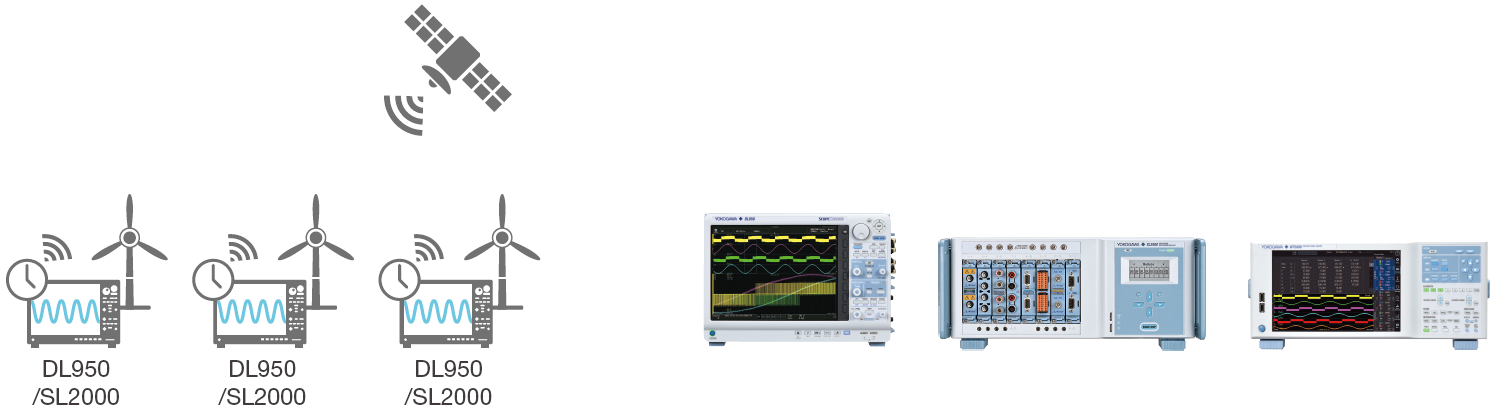 Distributed energy resource test (renewable energy)