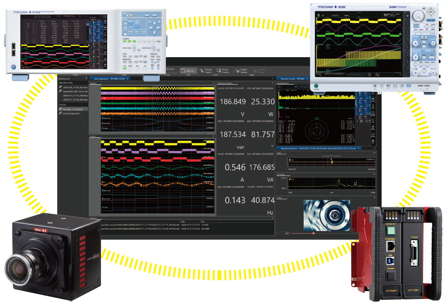 Integrated measurement software platform IS8000