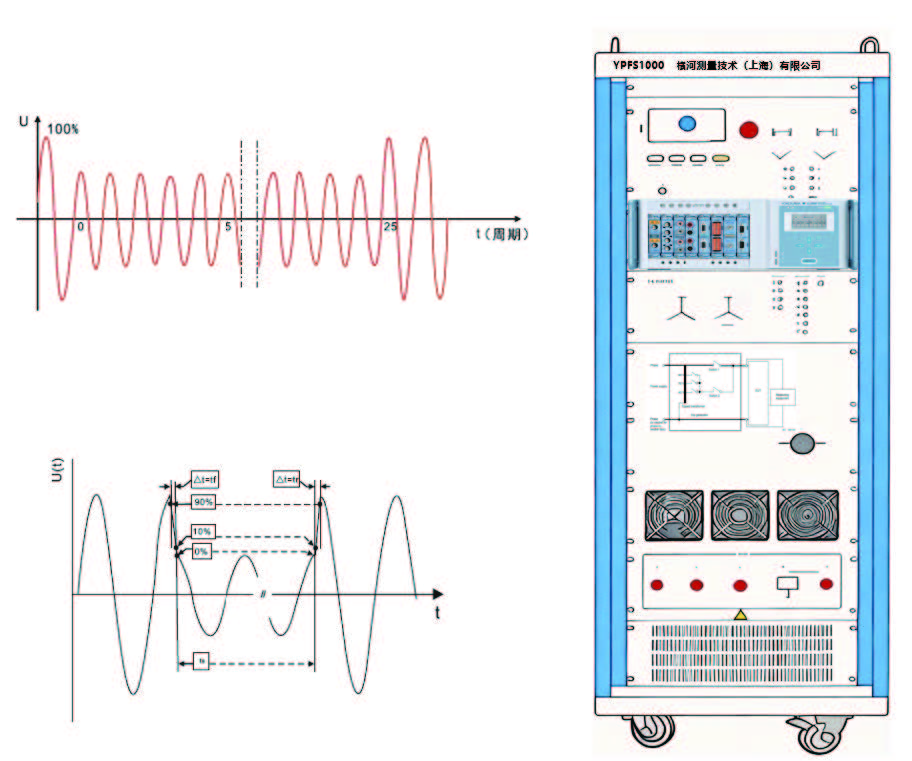 电压中断、暂降与电压变化抗扰度测试系统 YPFS系列 thumbnail