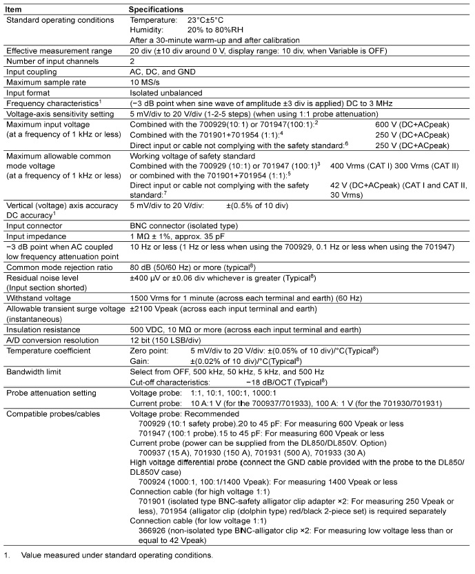 701250spectable 1