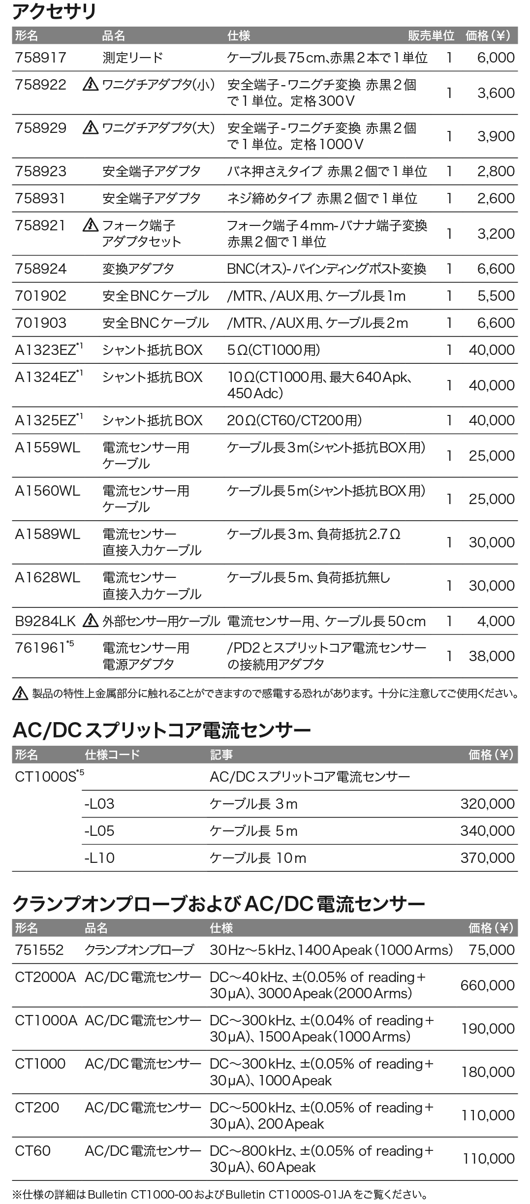 WT1800R_価格_右