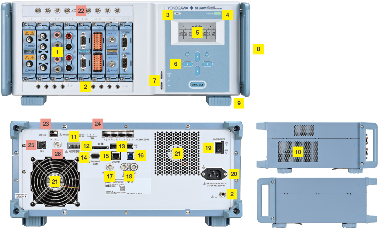 インタフェース