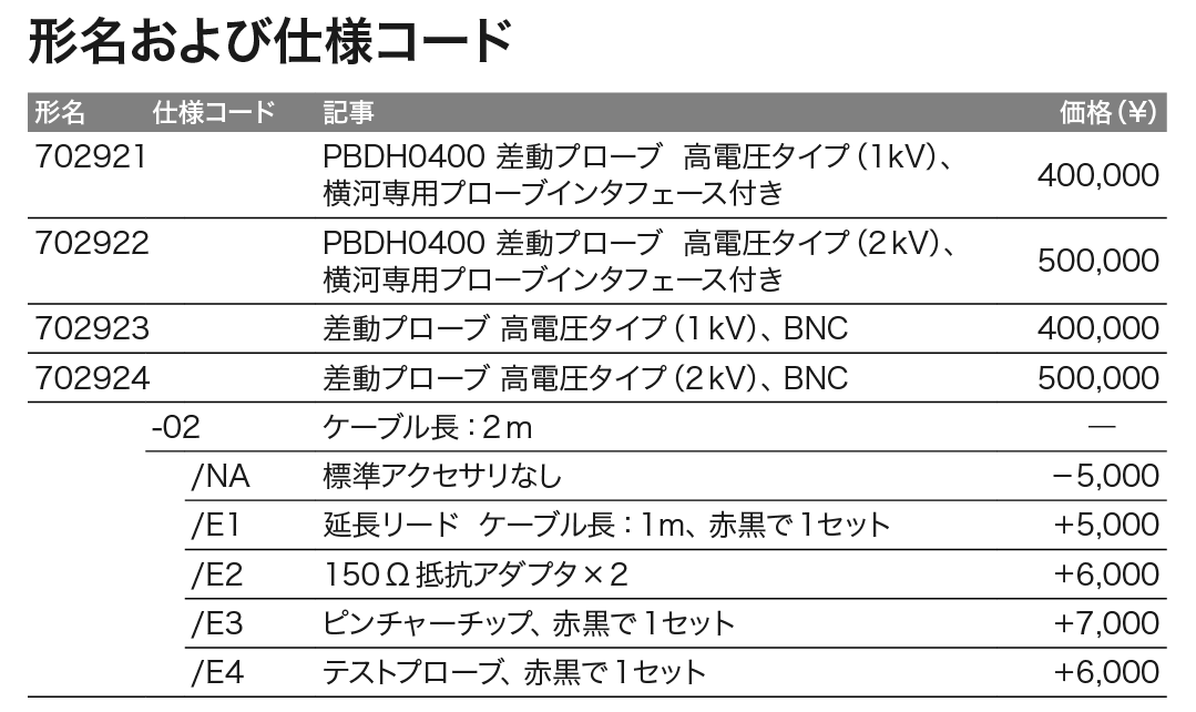 702923_702924_価格