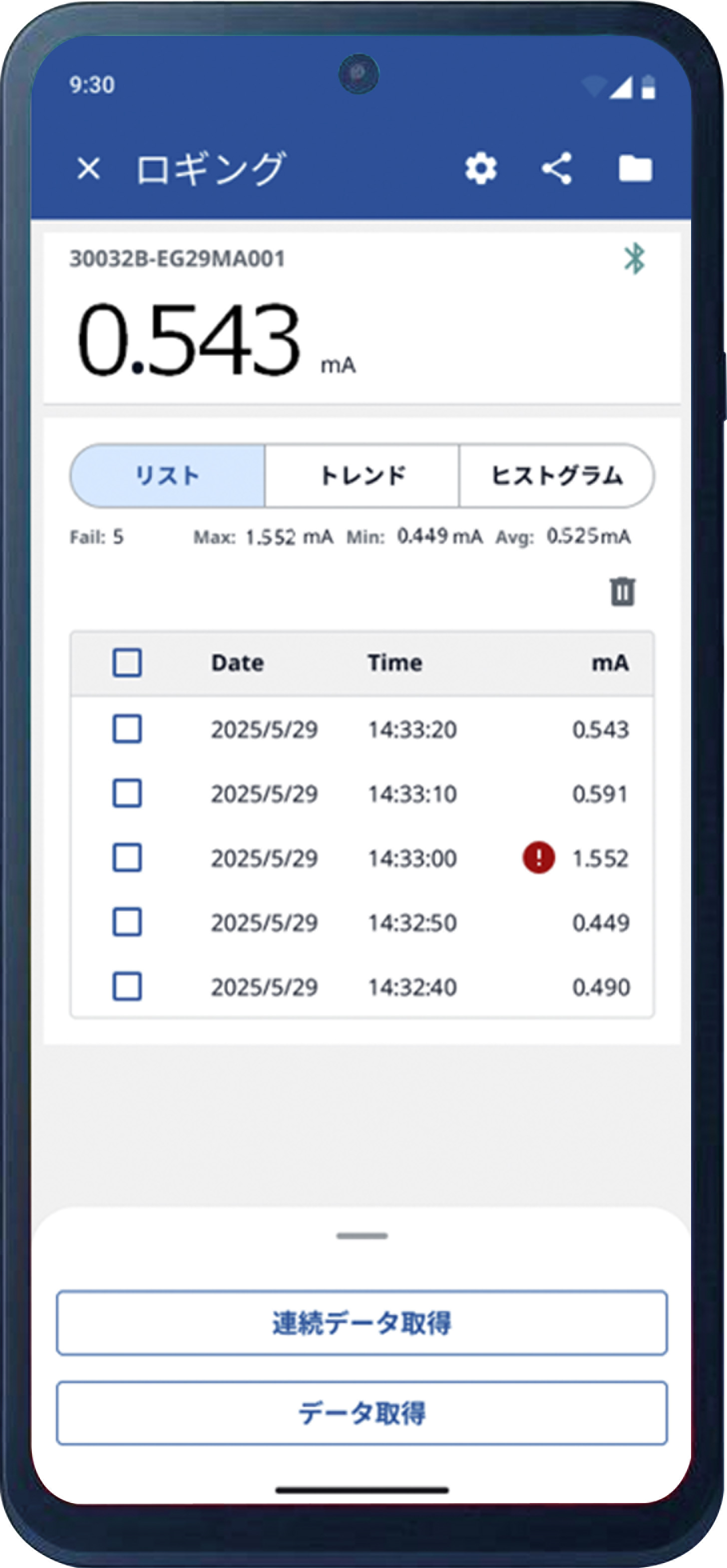 データ取り込み