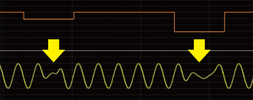 図10    電力値の低下部分の拡大による異常 波形確認