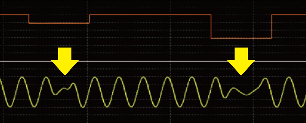 図9    電力値の低下部分の拡大による異常電圧波形確認