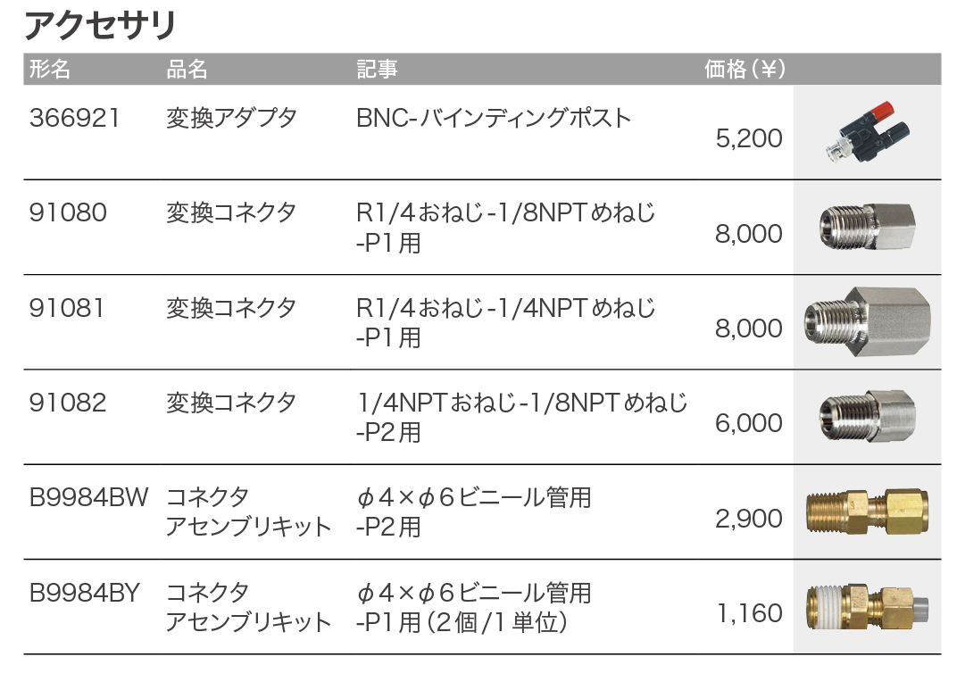 MC300_価格_右