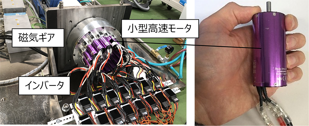 高速回転モーターシステム
