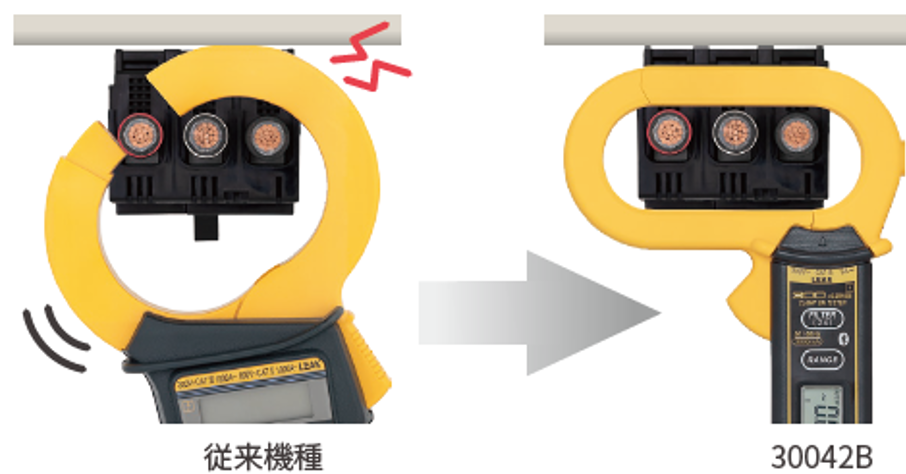 従来機種