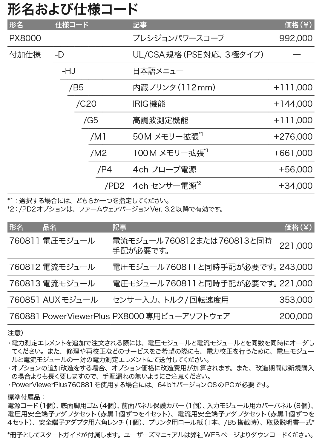PX8000_価格_左
