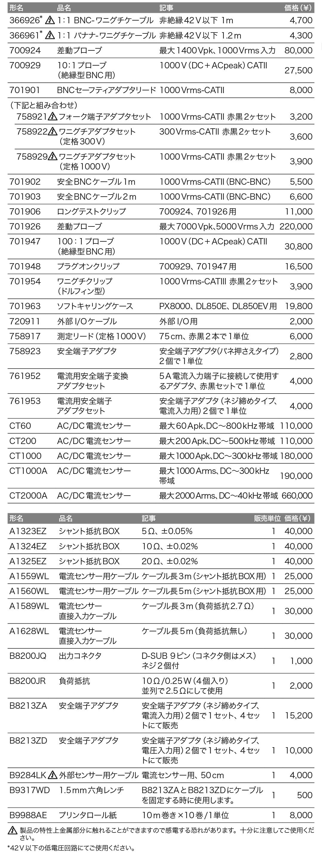 PX8000_価格_右