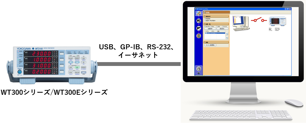WT300シリーズ/WT300Eシリーズの通信接続