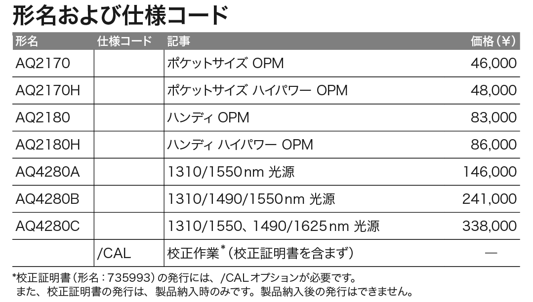 AQ4280_価格_左