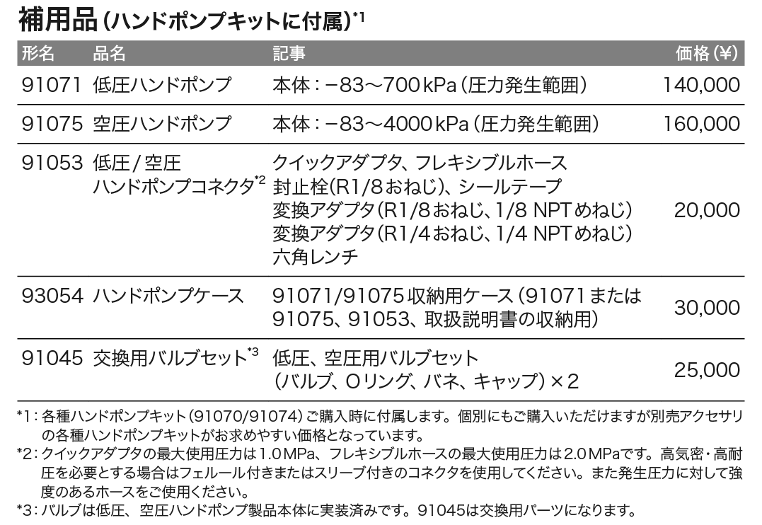 91060_価格_右