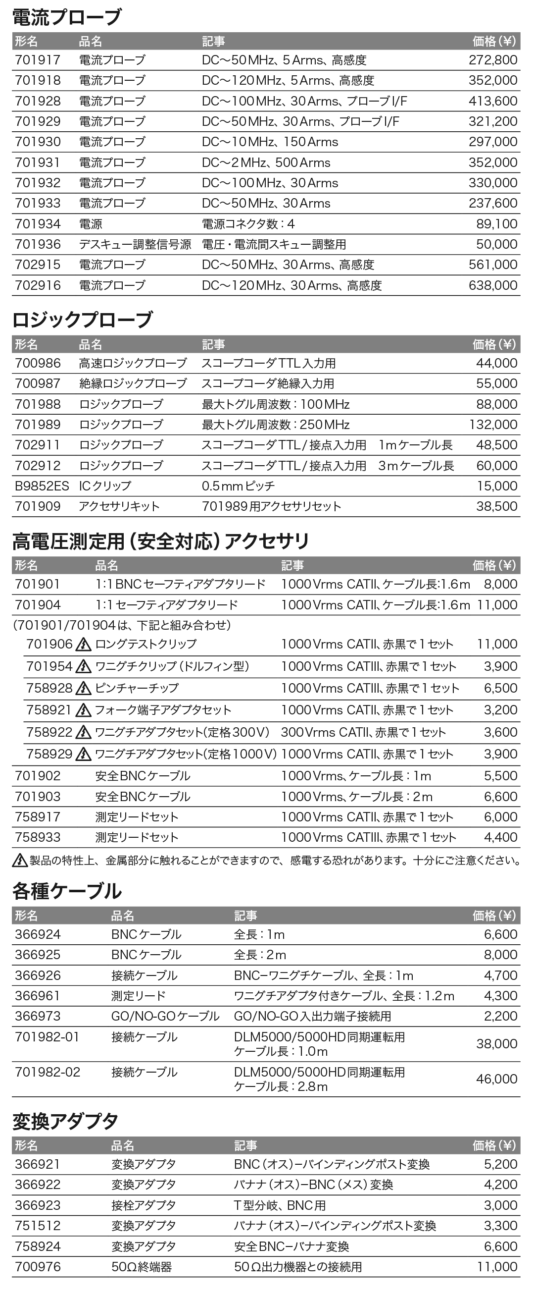 オシロスコープ-2_価格_左