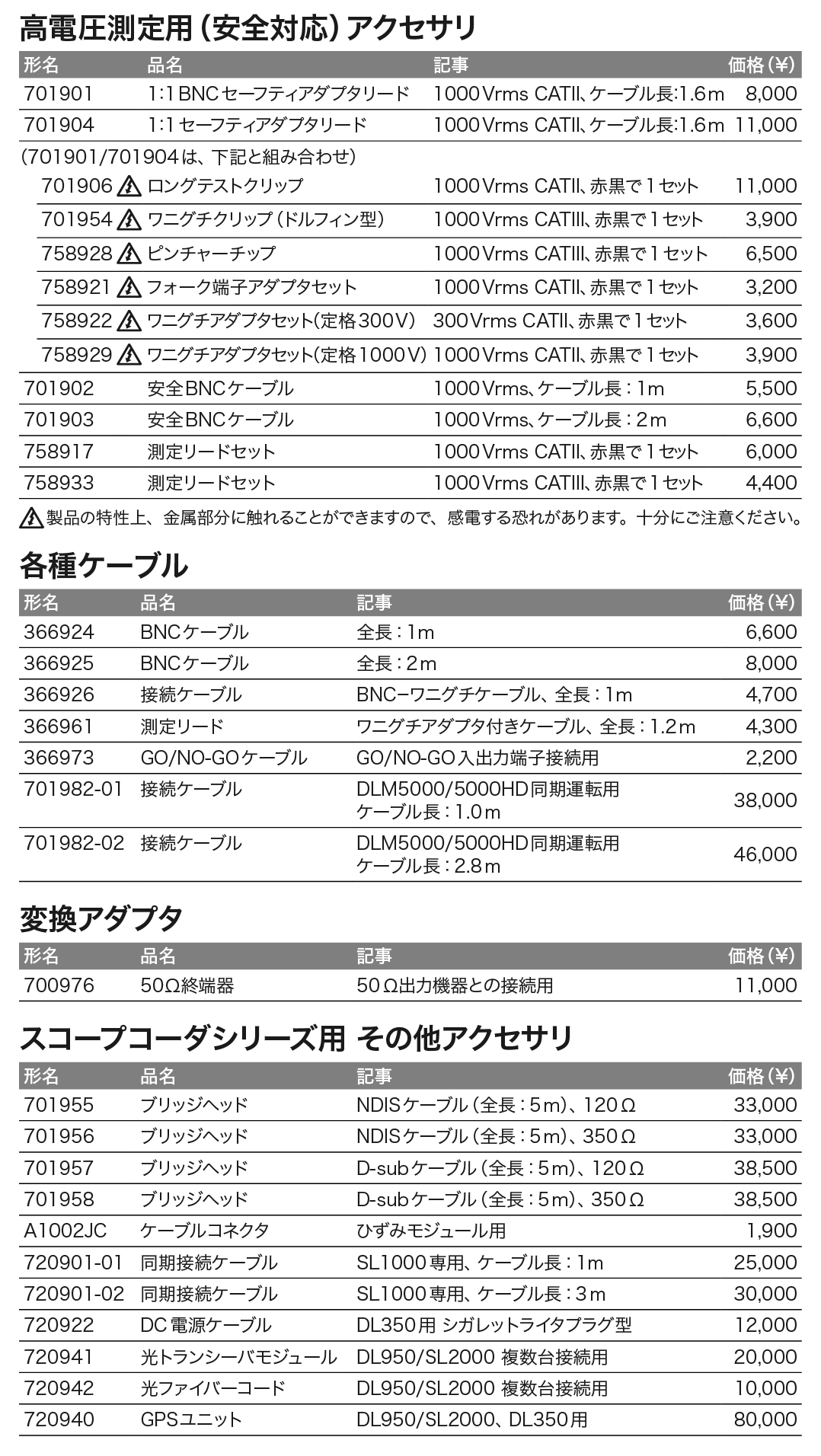 オシロスコープ-2_価格_左