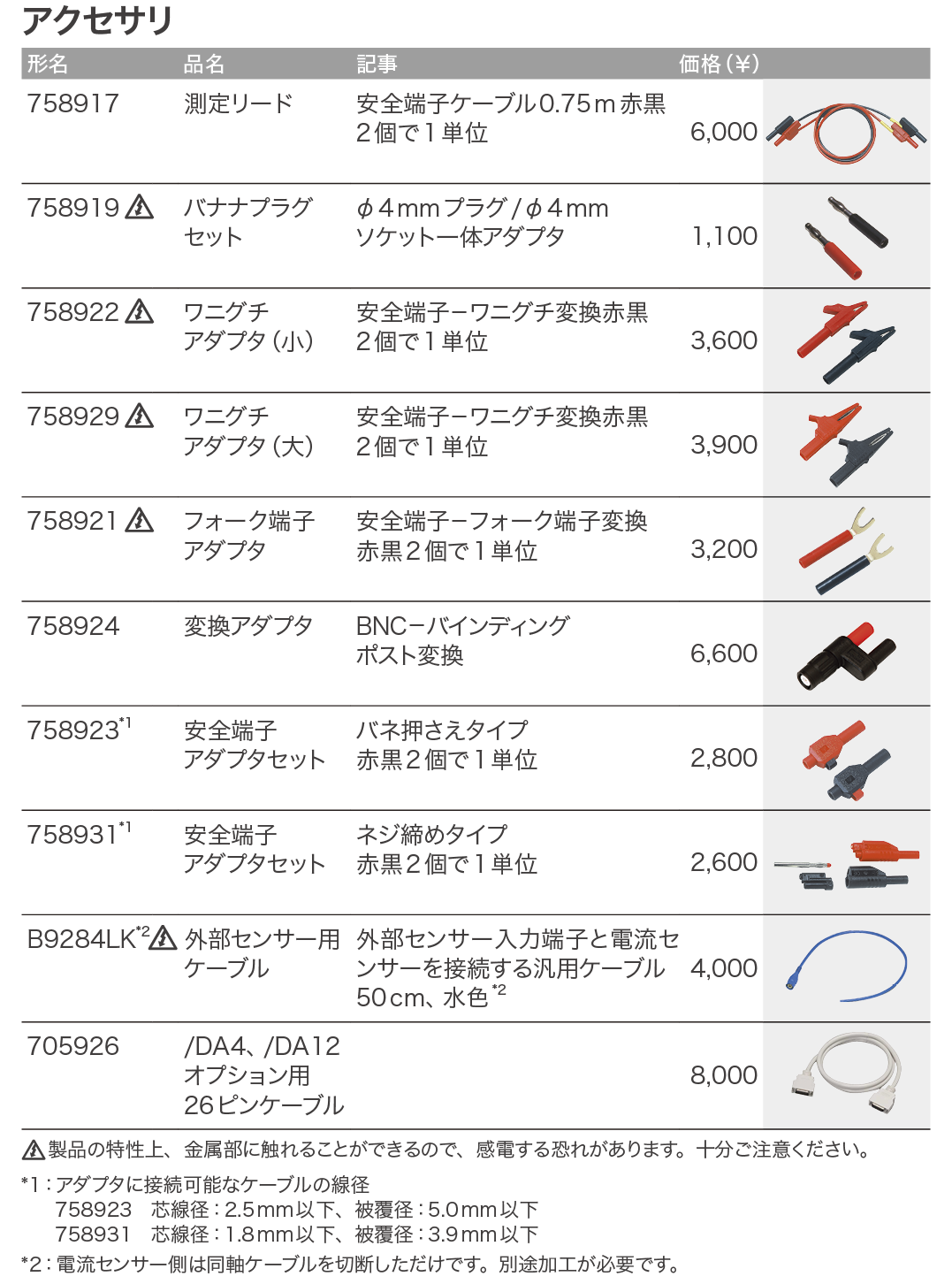 WT300E_価格_右