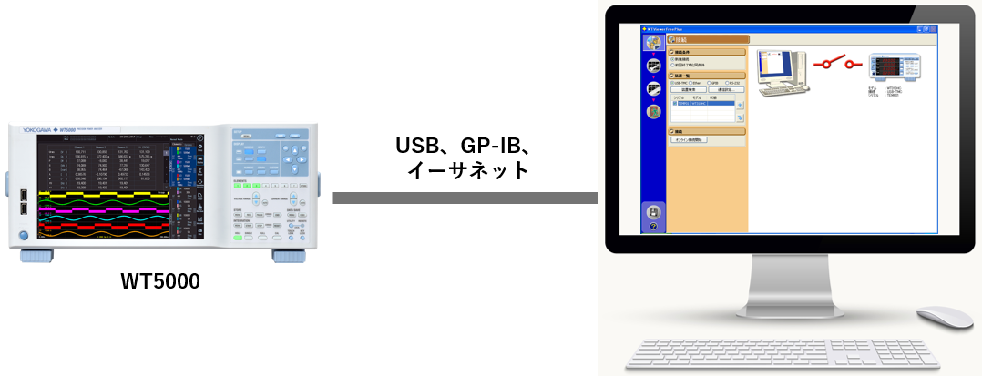 WT3000Eの通信接続