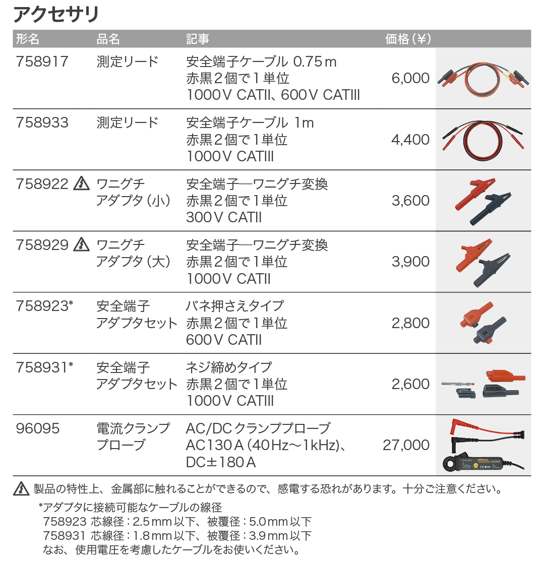 DM7560_価格_右