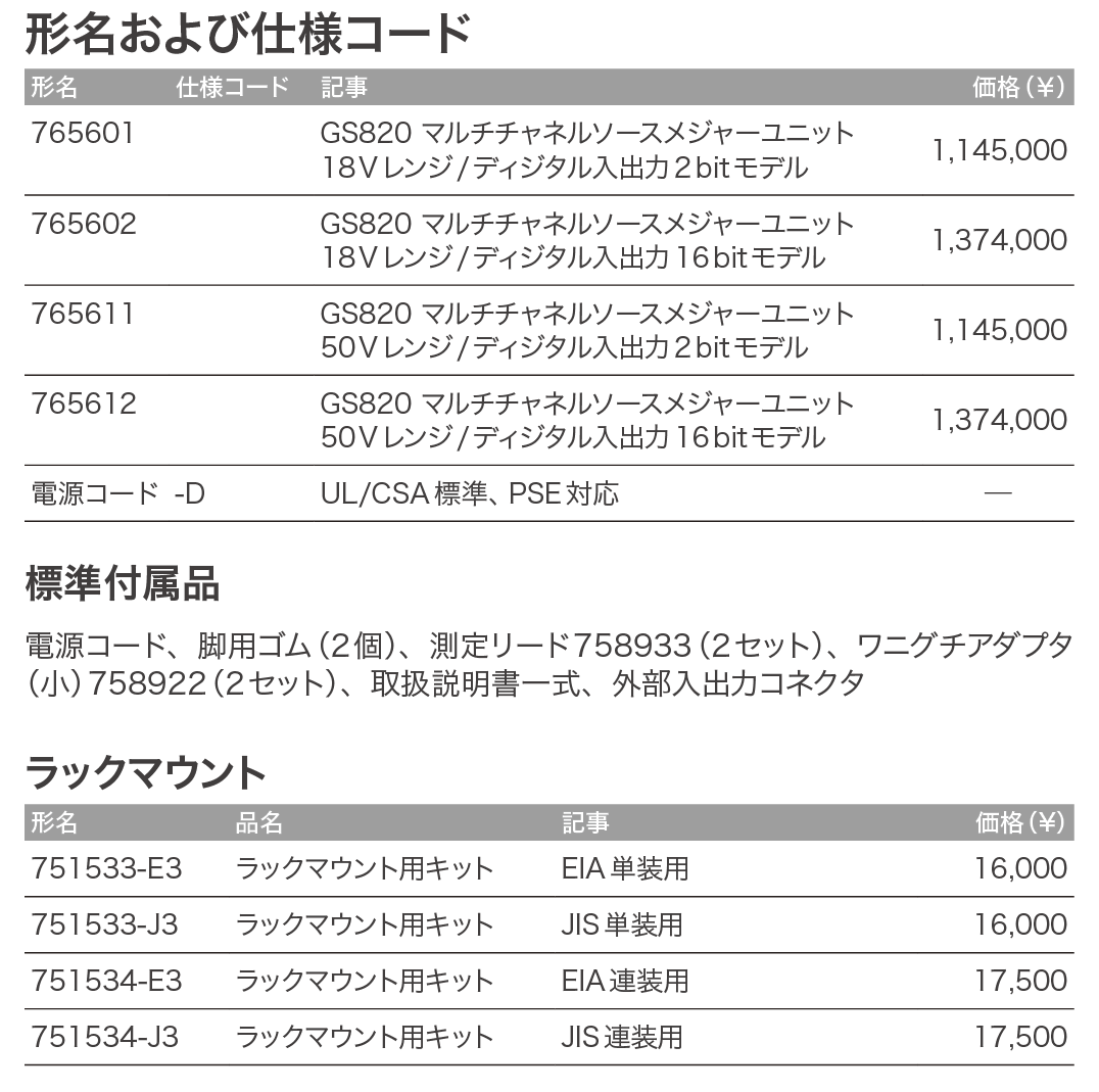 GS820_価格_左