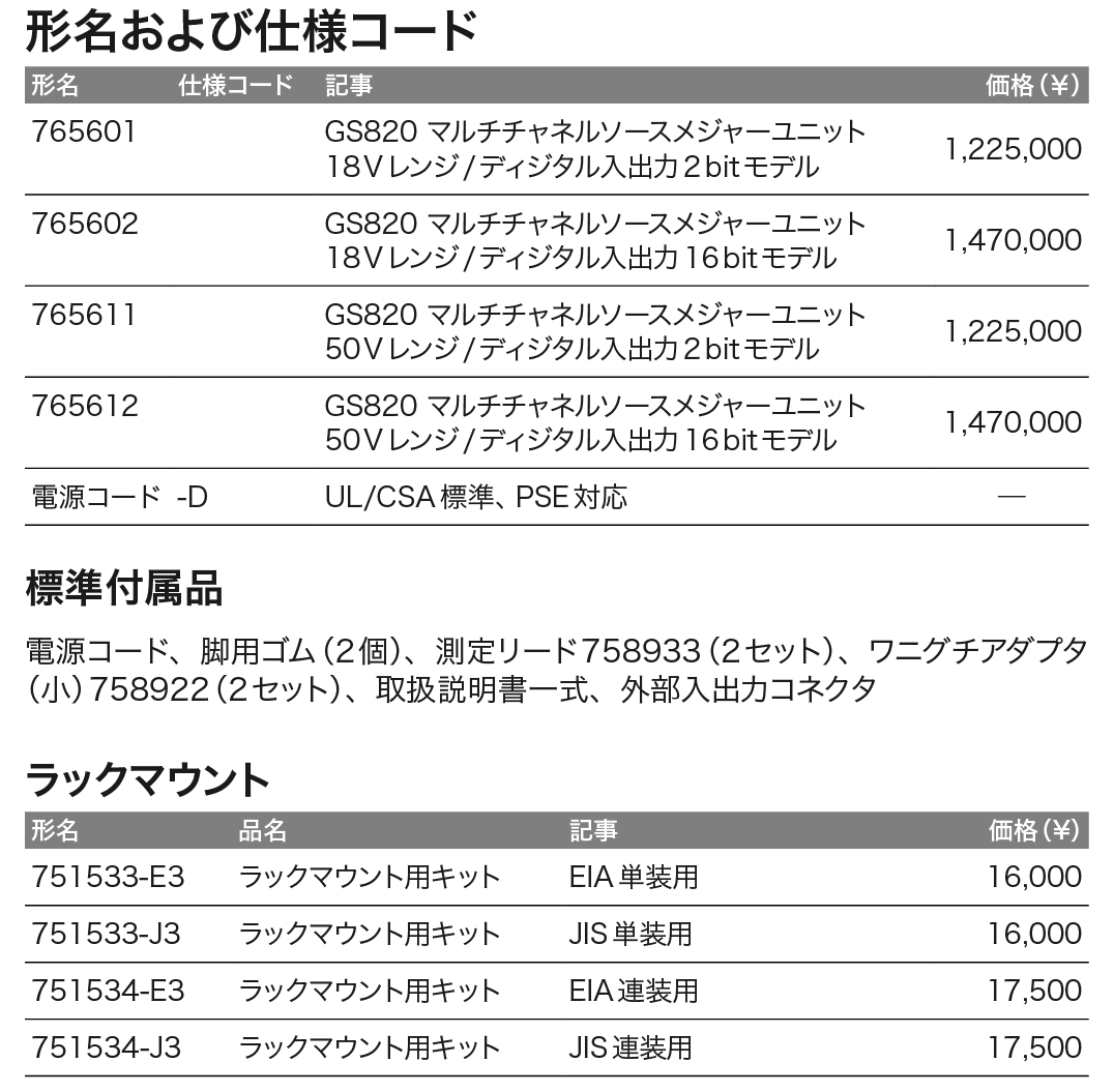 GS820_価格_左