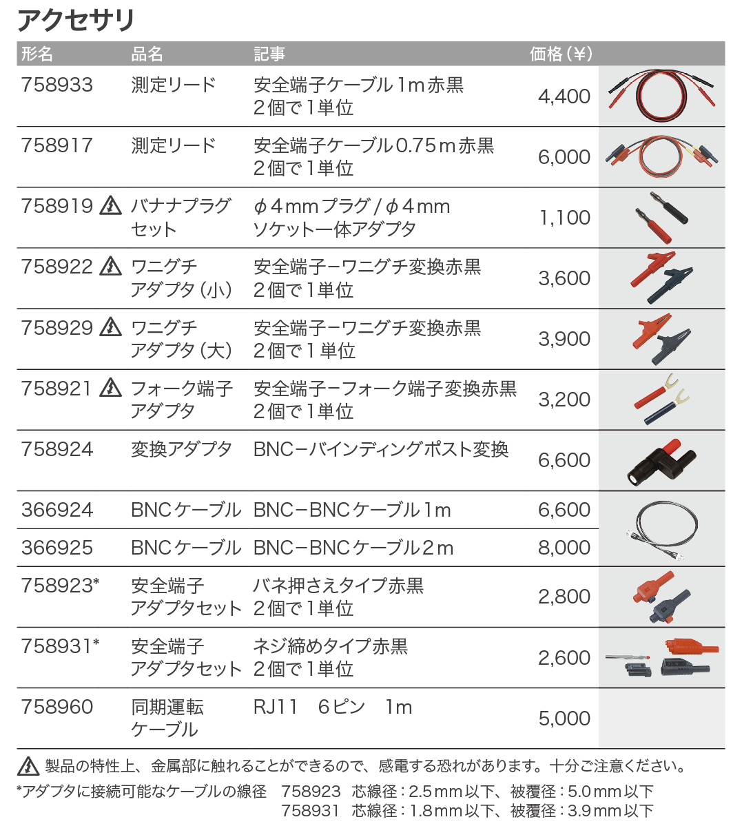 GS820_価格_右