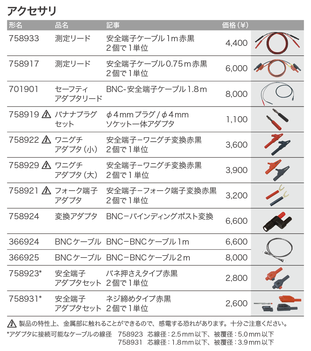 GS610_価格_右