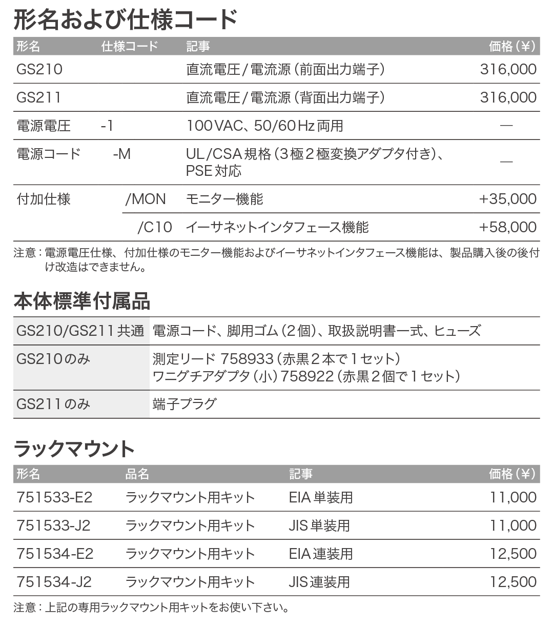 GS200_価格_左