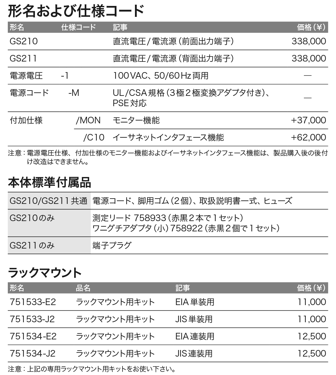 GS200_価格_左