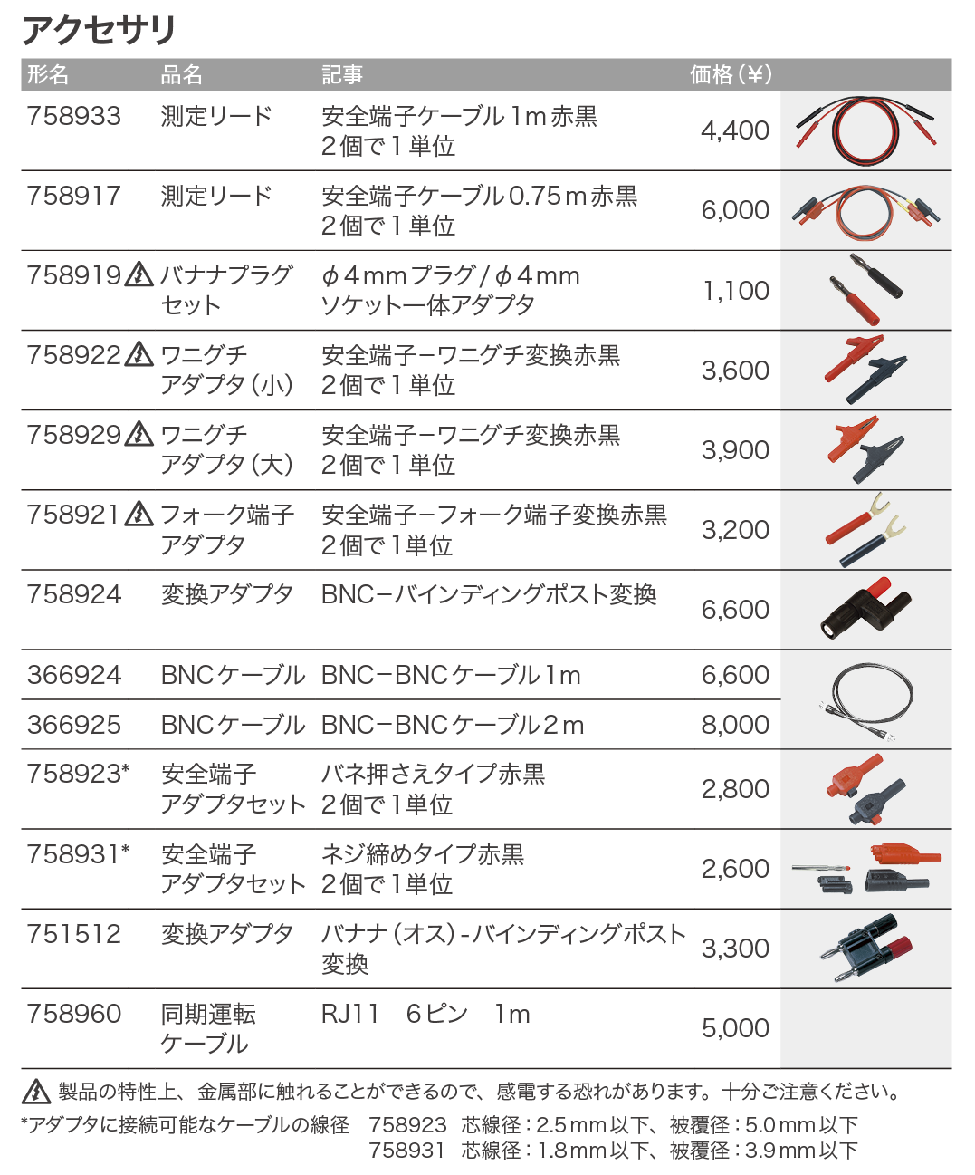 GS200_価格_右