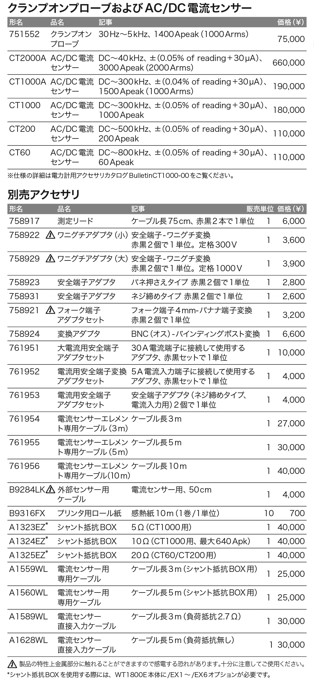 パワーアナライザ｜電力測定器_2_価格_右