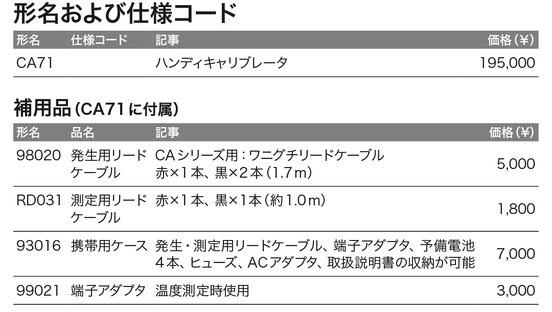 CA71_価格_左