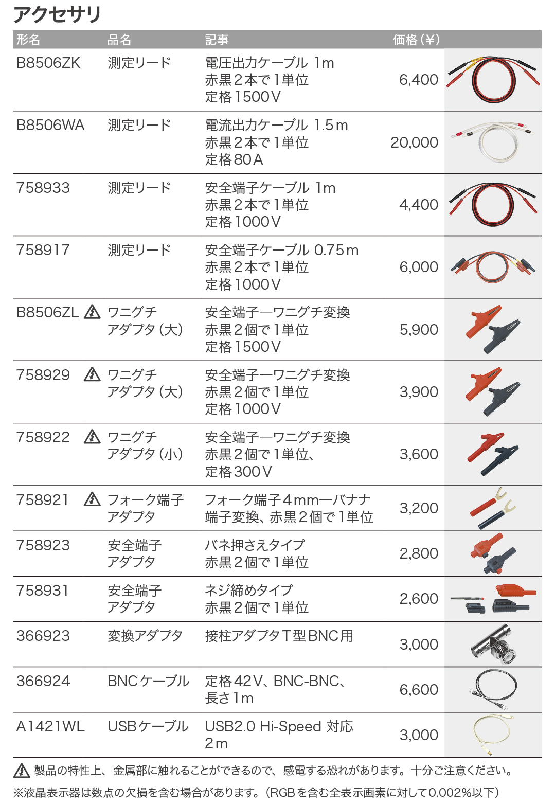 LS3300_価格_右