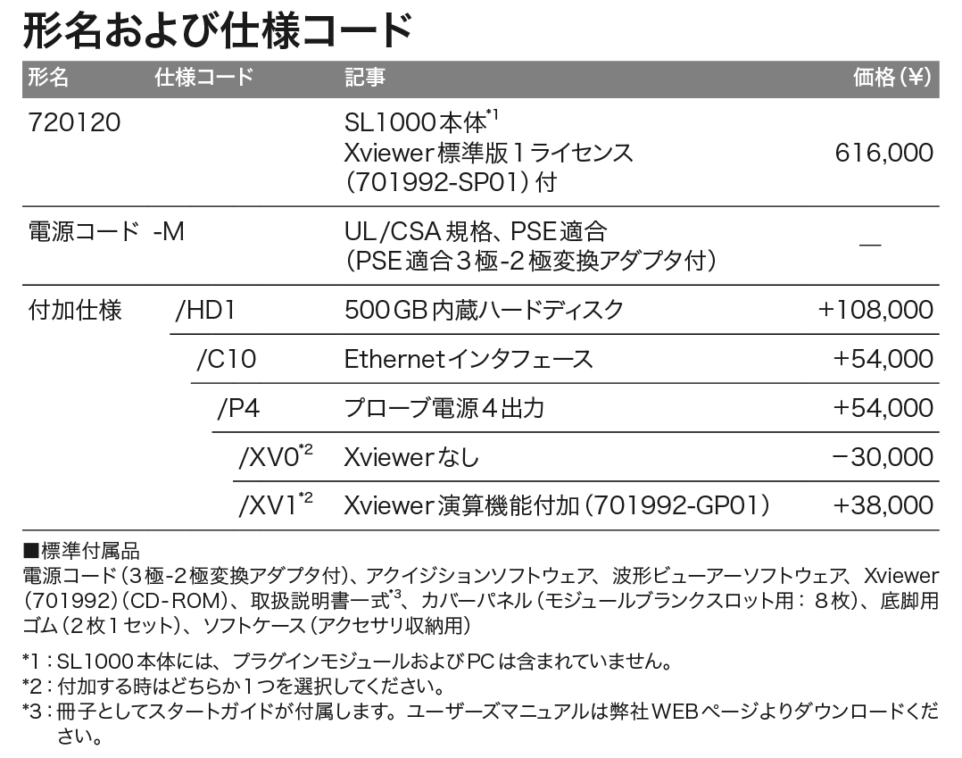 SL1000_価格_左