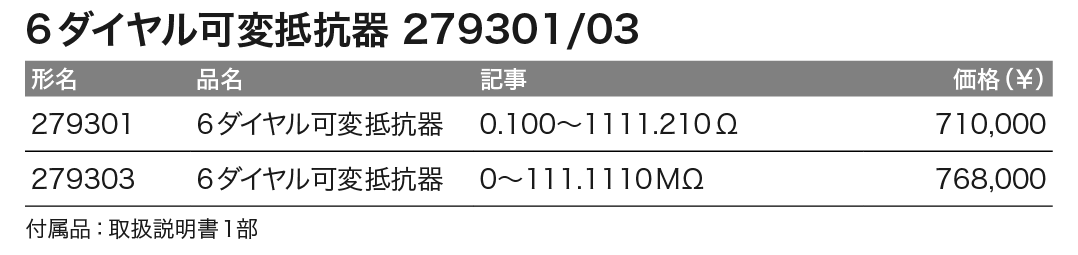 279301 6ダイヤル可変抵抗器 | 横河計測株式会社