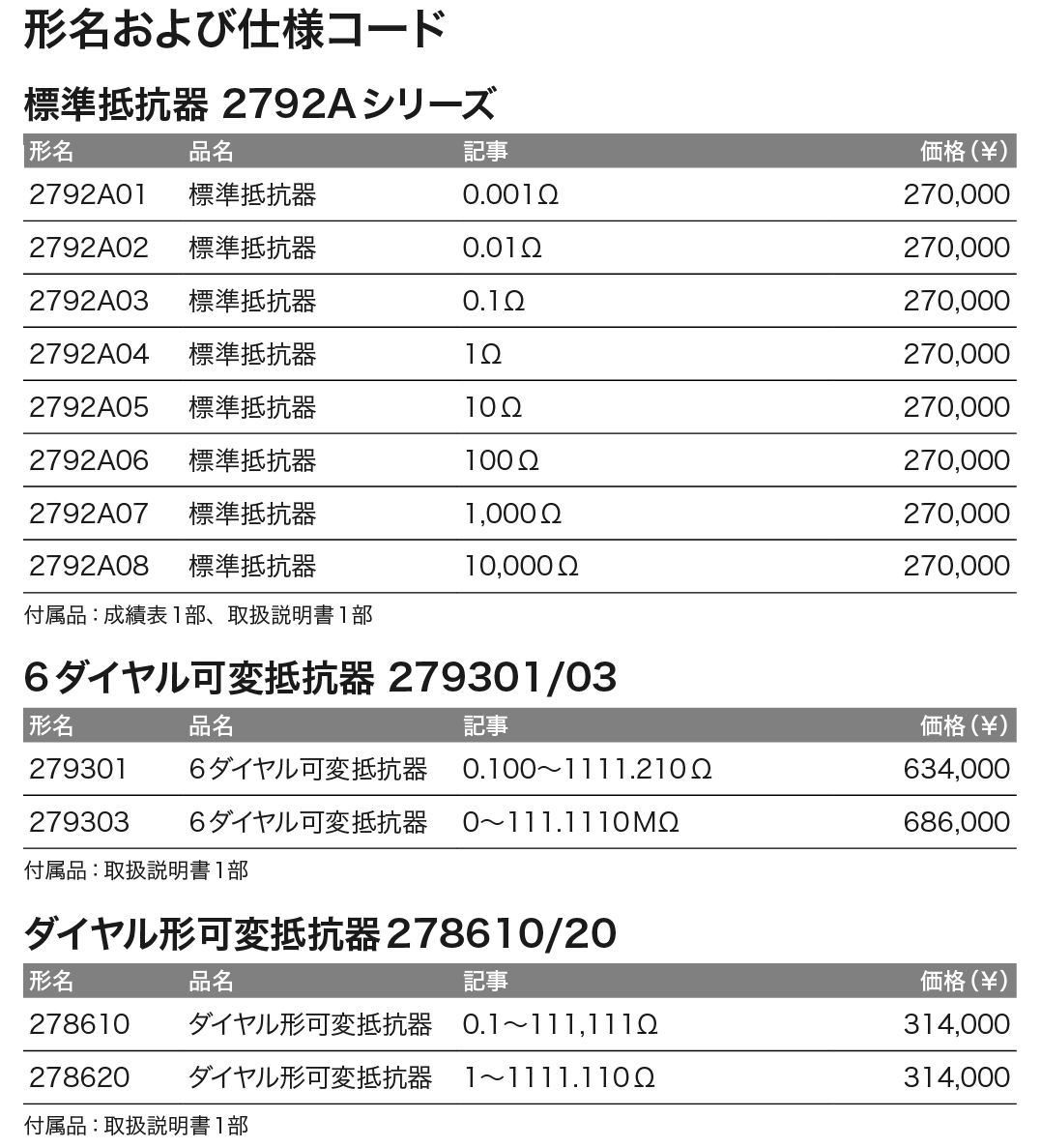 直流精密測定器_価格