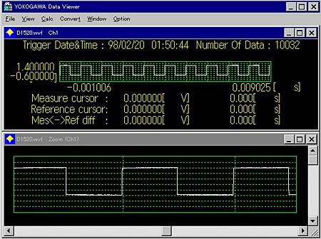 DataViewer
