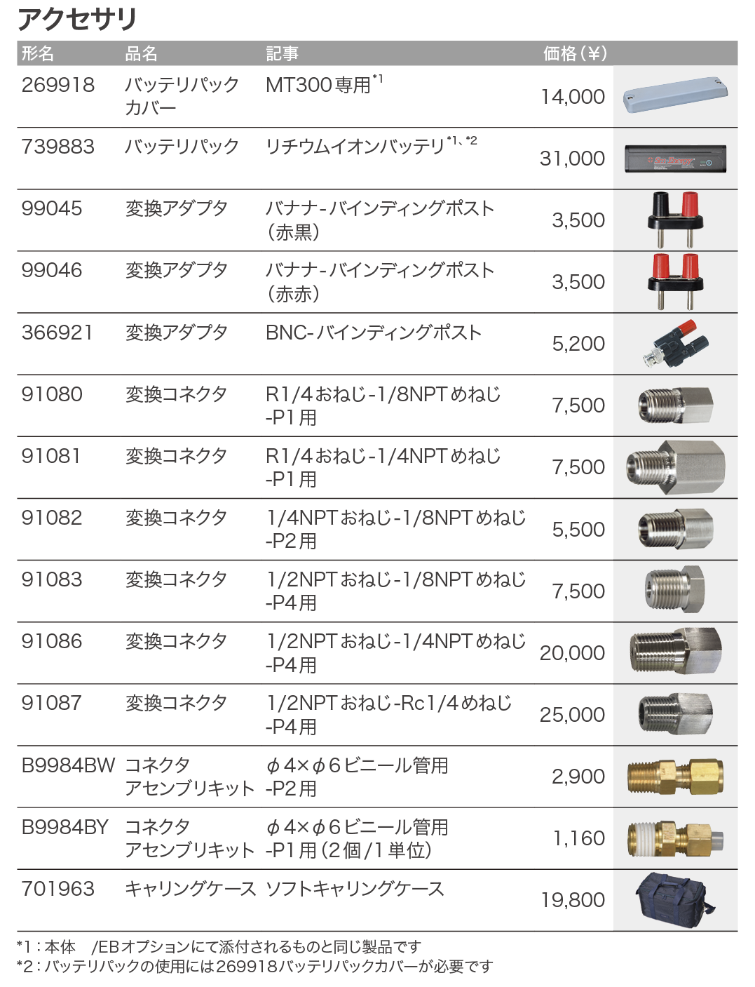 MT300_価格_右