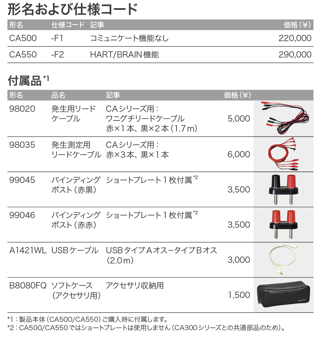 CA500_価格_左