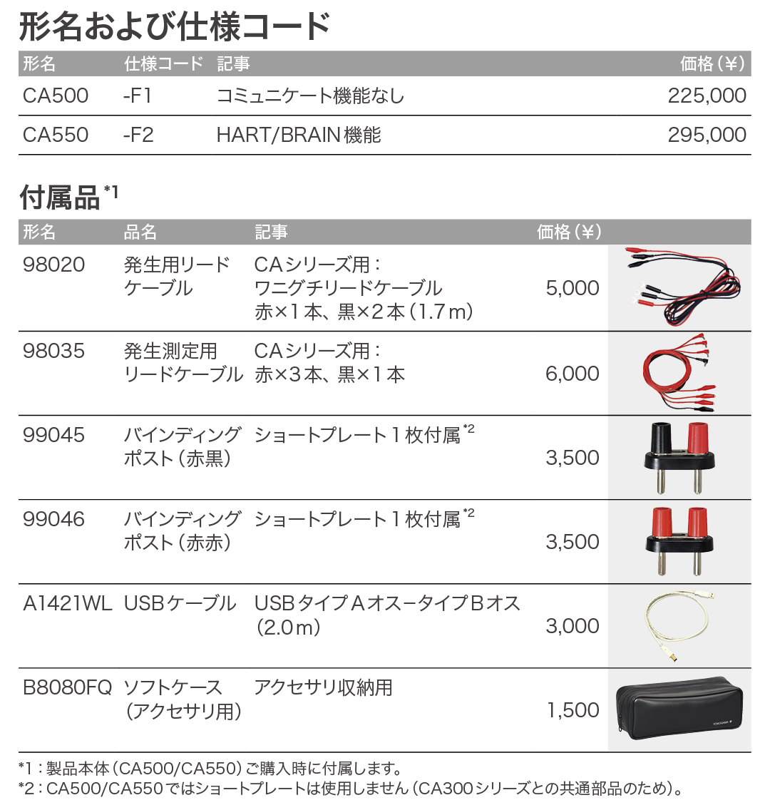 CA500_価格_左