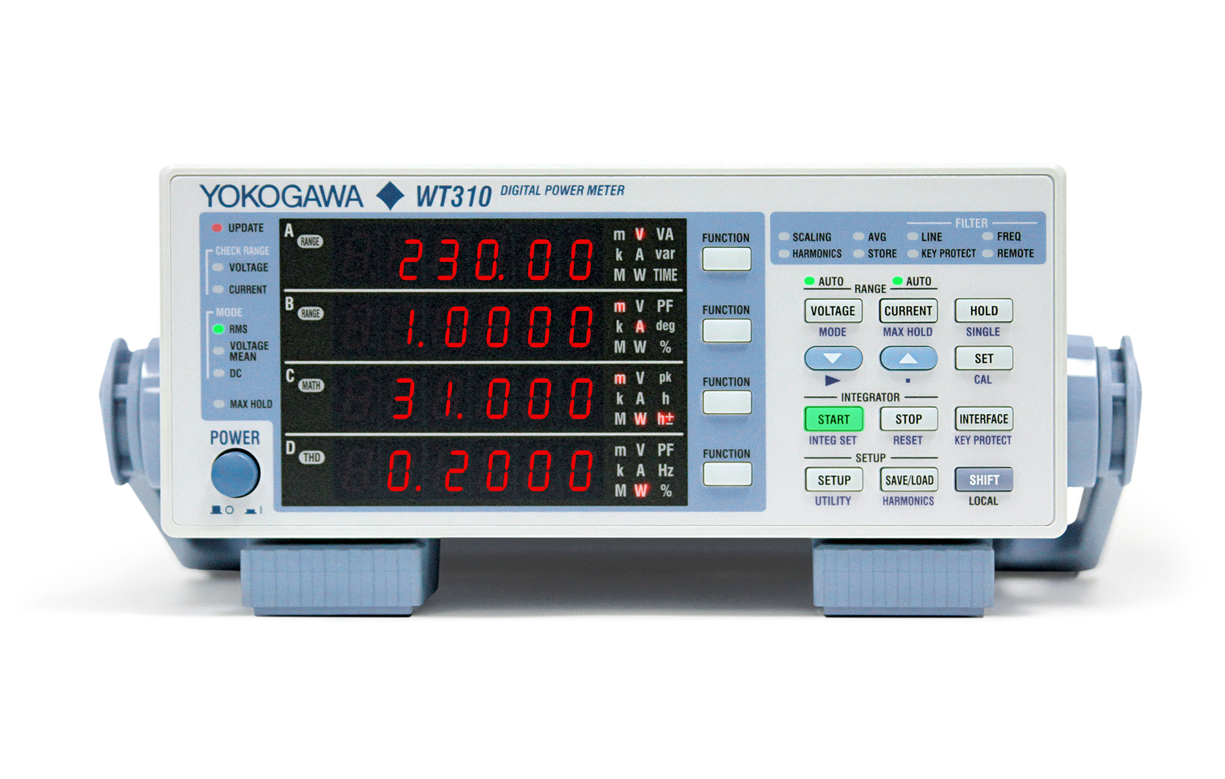 Analizadores y Medidores de Potencia Yokogawa