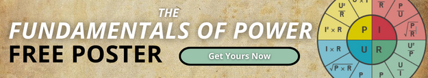 Free Fundamentals of Power Poster
